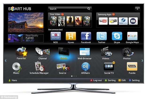 tv with built in dvr player