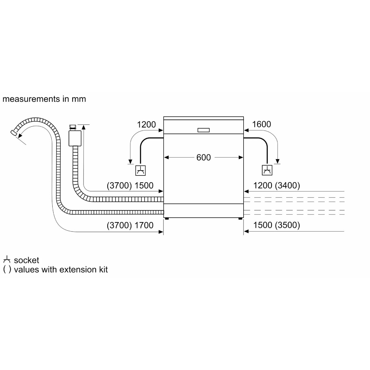 Bosch serie hot sale 6 smi68ms06g