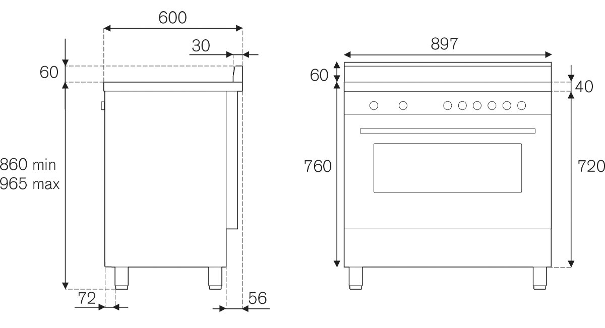 La Germania Stove Size