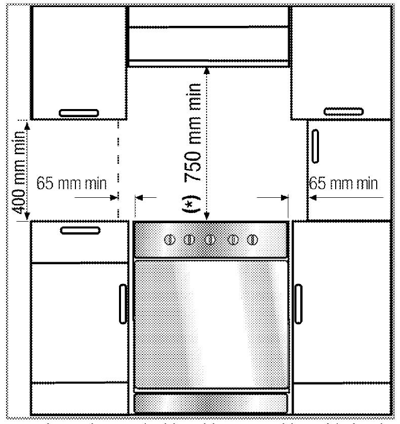 beko freestanding oven bfc60vmx1