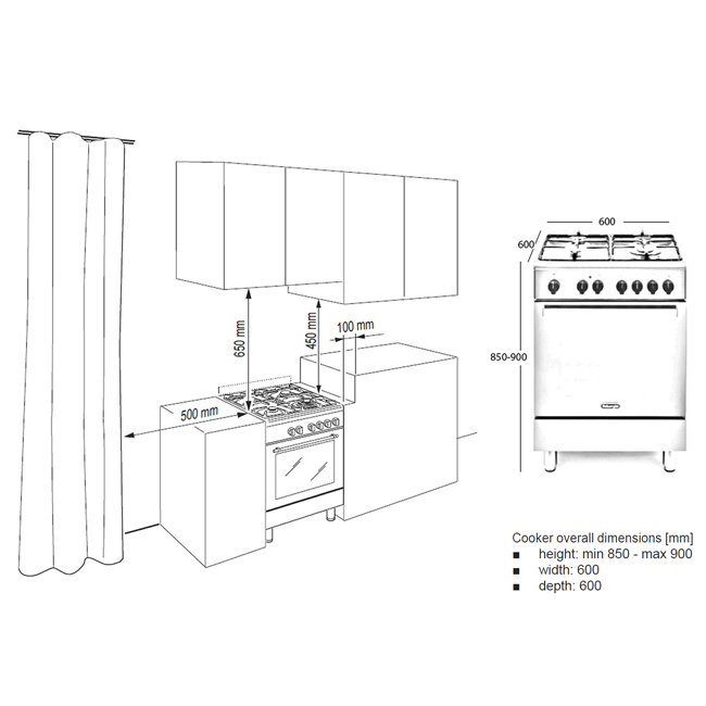 delonghi defl605g