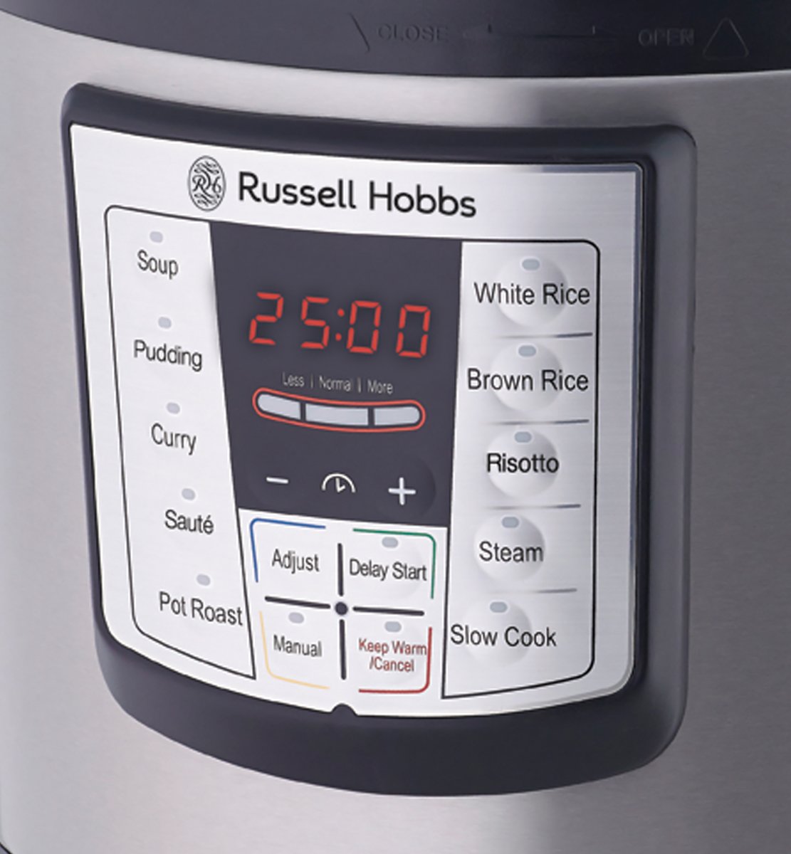 russell hobbs pressure